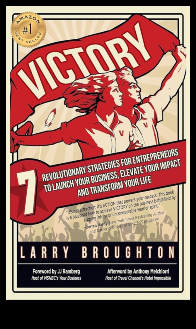 De la viziune la victorie: strategii pentru planificarea eficientă a afacerilor