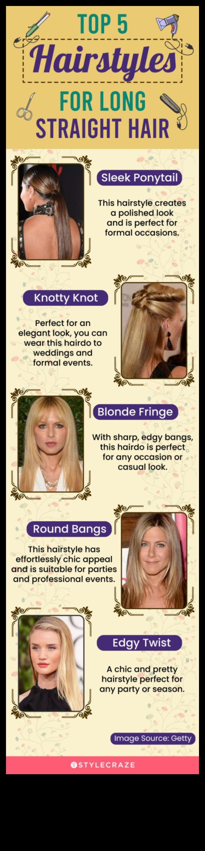 Tress Trends Continuare Rămâneți șic și rafinat cu coafuri drepte 2 Tress Trends Continuare: Rămâneți elegant cu coafuri drepte