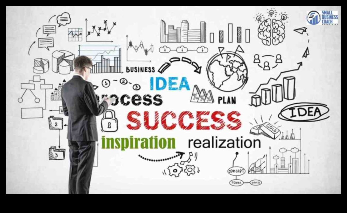 Crearea succesului: Ghidul alchimistului de procese de afaceri