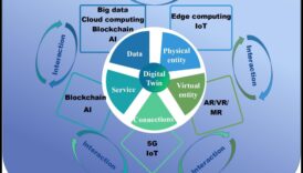 Arta pixelilor digitali ai sănătății: stăpânirea meșteșugului explorării IT creative a sănătății