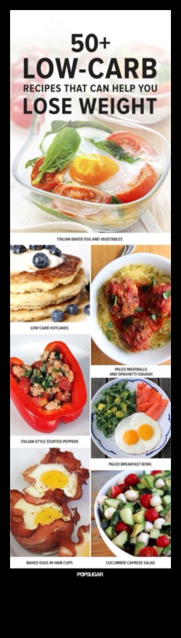 Bucătărie cu conținut scăzut de carbohidrați: explorați colecția noastră de rețete cu conținut scăzut de carbohidrați