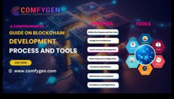 De la criptografie la consens: un ghid cuprinzător pentru blockchain