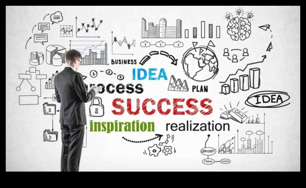 De la viziune la victorie: strategii pentru planificarea eficientă a afacerilor