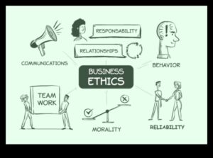 Afaceri pioniere: Navigarea peisajului eticii