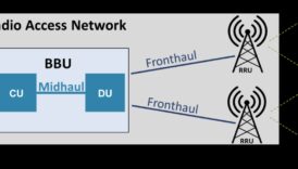 Conexiuni Pixel Perfect: Atingerea preciziei în soluțiile 5G