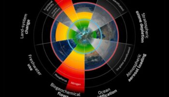Dincolo de limitele verzi: straturi de posibilitate în tehnologia durabilă
